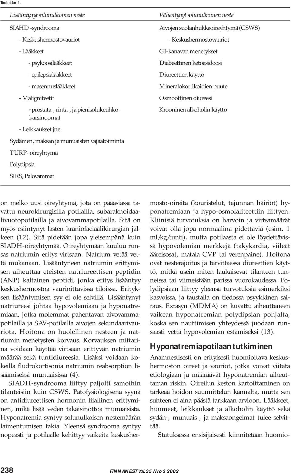 psykoosilääkkeet Diabeettinen ketoasidoosi - epilepsialääkkeet Diureettien käyttö - masennuslääkkeet Mineralokortikoidien puute - Maligniteetit Osmoottinen diureesi - prostata-, rinta-, ja