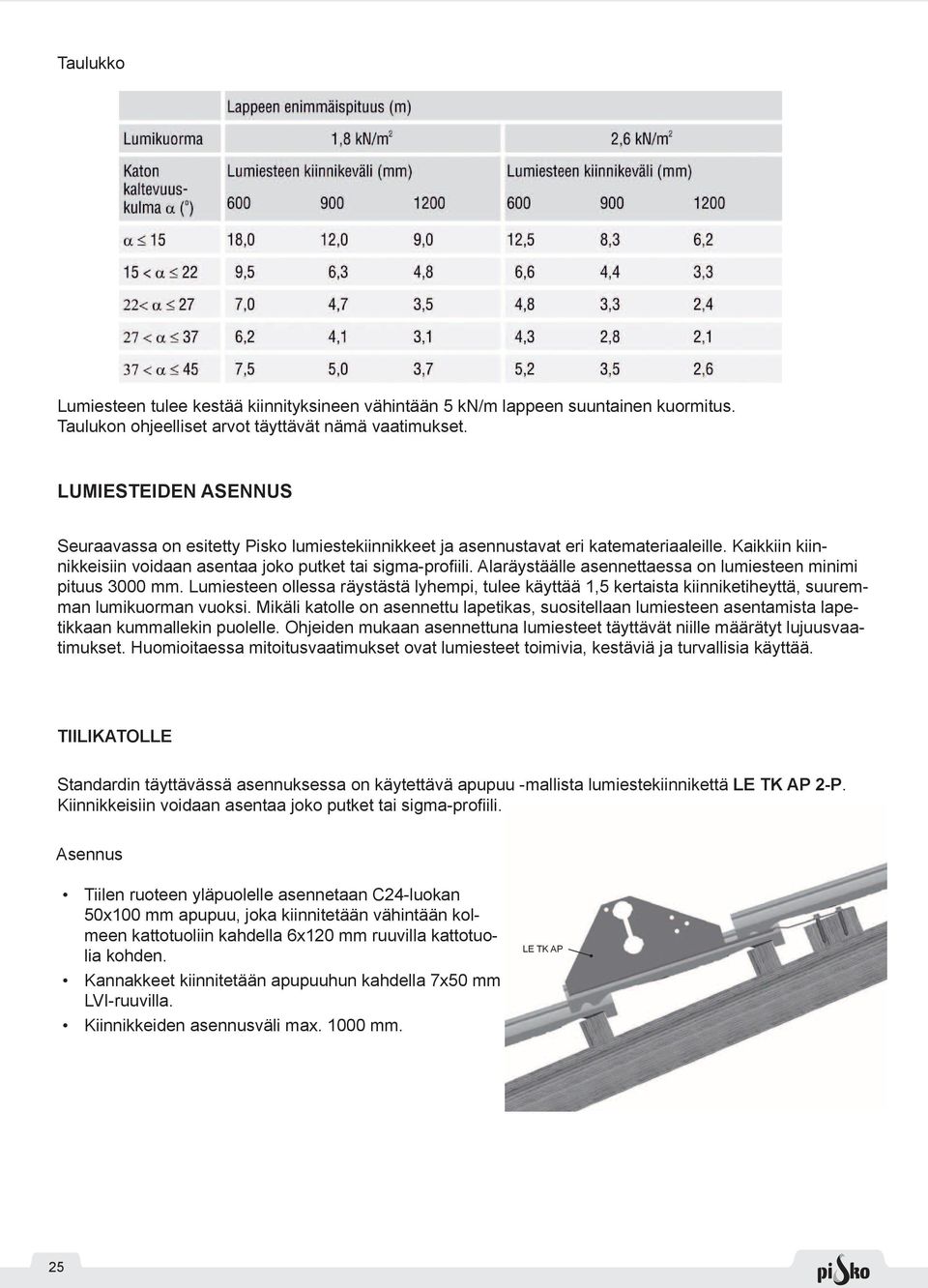 Alaräystäälle asennettaessa on lumiesteen minimi pituus 3000 mm. Lumiesteen ollessa räystästä lyhempi, tulee käyttää 1,5 kertaista kiinniketiheyttä, suuremman lumikuorman vuoksi.