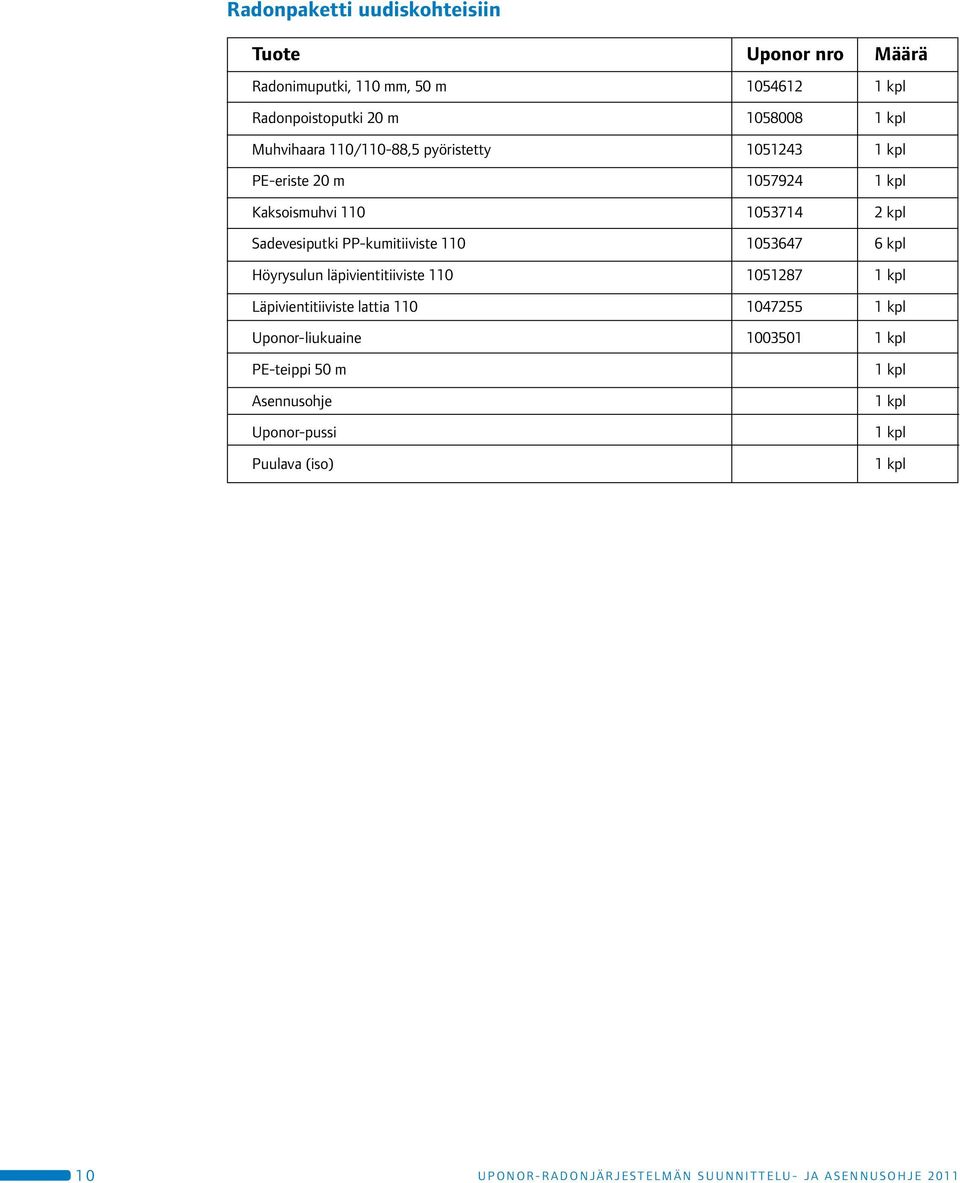 Höyrysulun läpivientitiiviste 110 1051287 1 kpl Läpivientitiiviste lattia 110 1047255 1 kpl Uponor-liukuaine 1003501 1 kpl PE-teippi 50 m