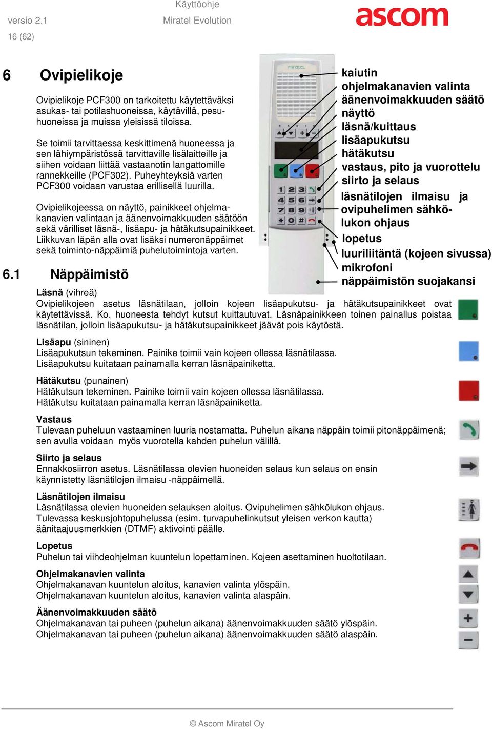 Puheyhteyksiä varten PCF300 voidaan varustaa erillisellä luurilla.