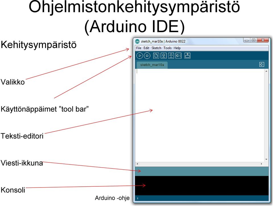 Teksti-editori Viesti-ikkuna