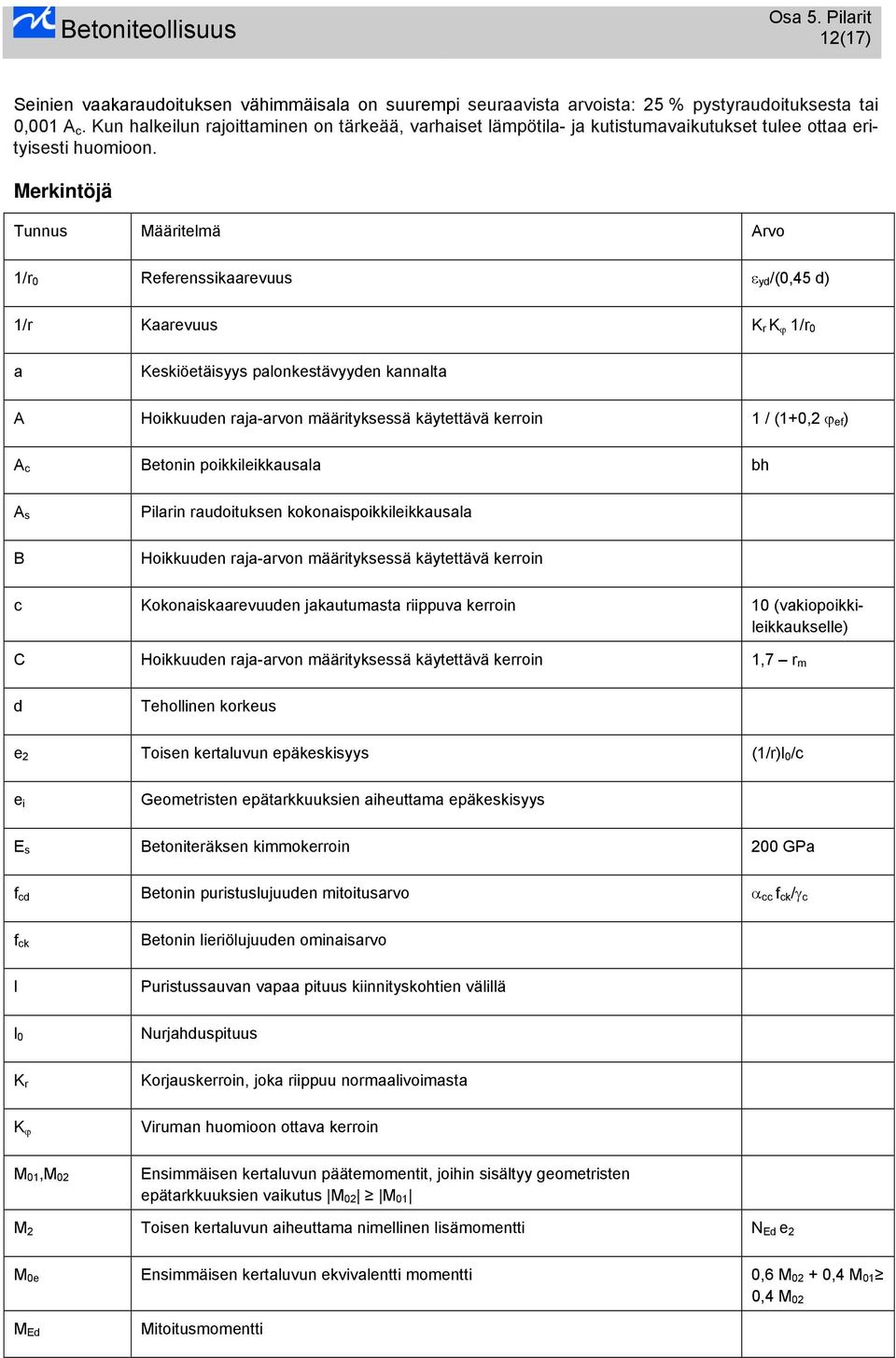Merkintöjä Tunnus Määritelmä Arvo 1/r 0 Referenssikaarevuus ε yd /(0,45 d) 1/r Kaarevuus K r K ϕ 1/r 0 a Keskiöetäisyys palonkestävyyden kannalta A Hoikkuuden raja-arvon määrityksessä käytettävä