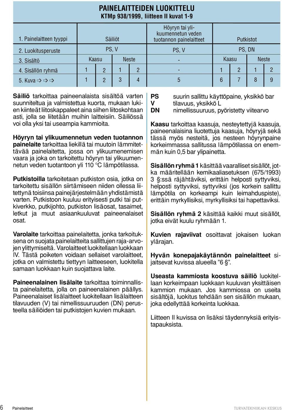 sisältöä varten suunniteltua ja valmistettua kuorta, mukaan lukien kiinteät liitoskappaleet aina siihen liitoskohtaan asti, jolla se liitetään muihin laitteisiin.