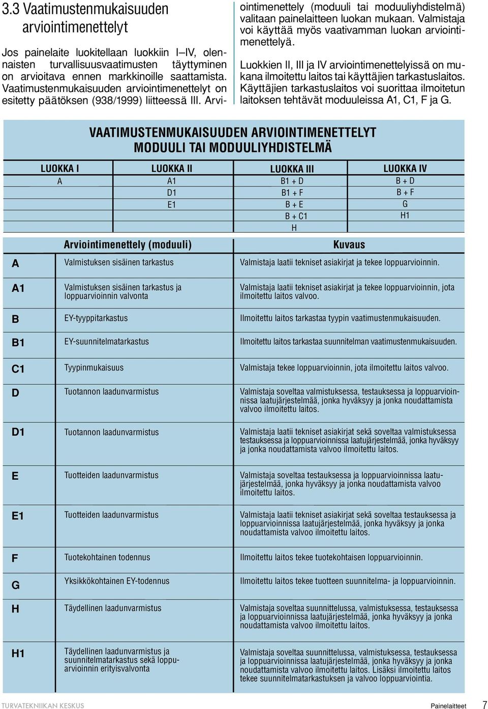 Valmistaja voi käyttää myös vaativamman luokan arviointimenettelyä. Luokkien II, III ja IV arviointimenettelyissä on mukana ilmoitettu laitos tai käyttäjien tarkastuslaitos.