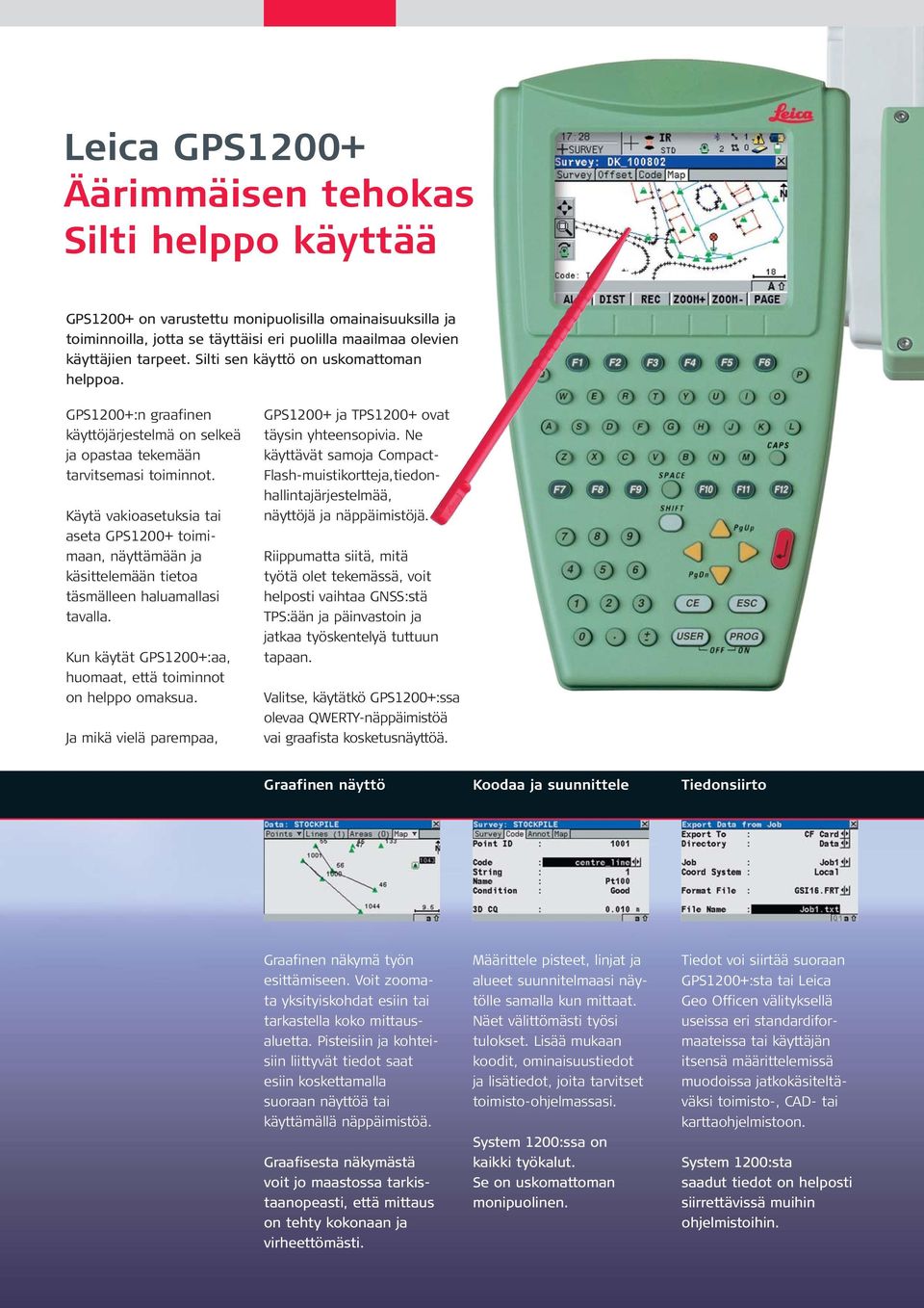 Käytä vakioasetuksia tai aseta GPS1200+ toimimaan, näyttämään ja käsittelemään tietoa täsmälleen haluamallasi tavalla. Kun käytät GPS1200+:aa, huomaat, että toiminnot on helppo omaksua.