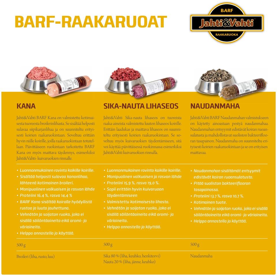 Päivittäiseen ruokintaan tarkoitettu BARF Kana on myös maittava täydennys, esimerkiksi Jahti&Vahti- kuivaruokien rinnalle.