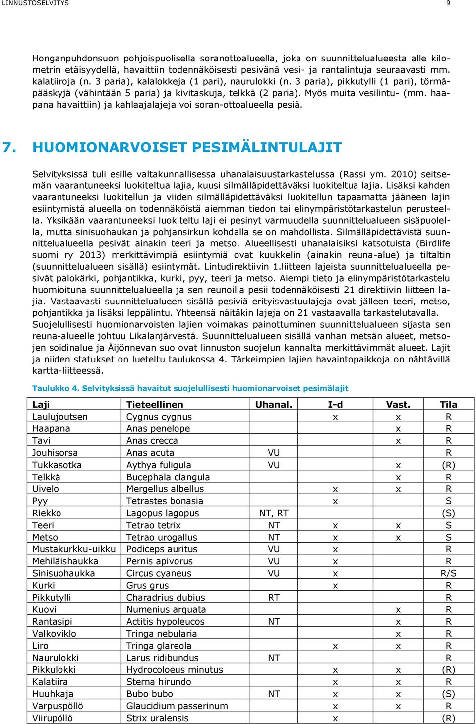 Myös muita vesilintu- (mm. haapana havaittiin) ja kahlaajalajeja voi soran-ottoalueella pesiä. 7.