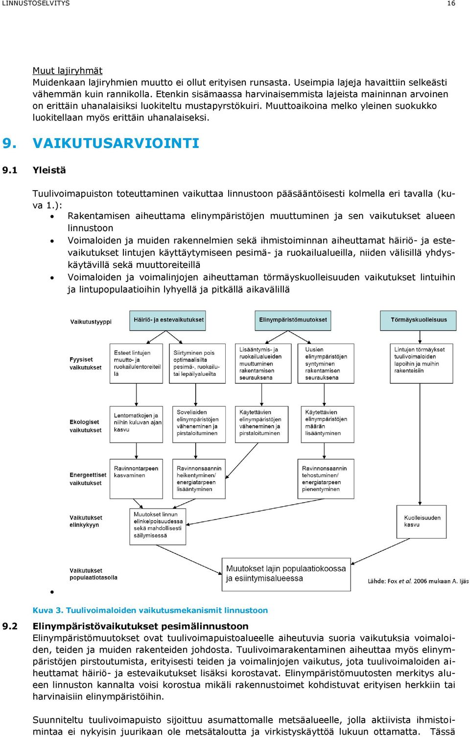 VAIKUTUSARVIOINTI 9.1 Yleistä Tuulivoimapuiston toteuttaminen vaikuttaa linnustoon pääsääntöisesti kolmella eri tavalla (kuva 1.