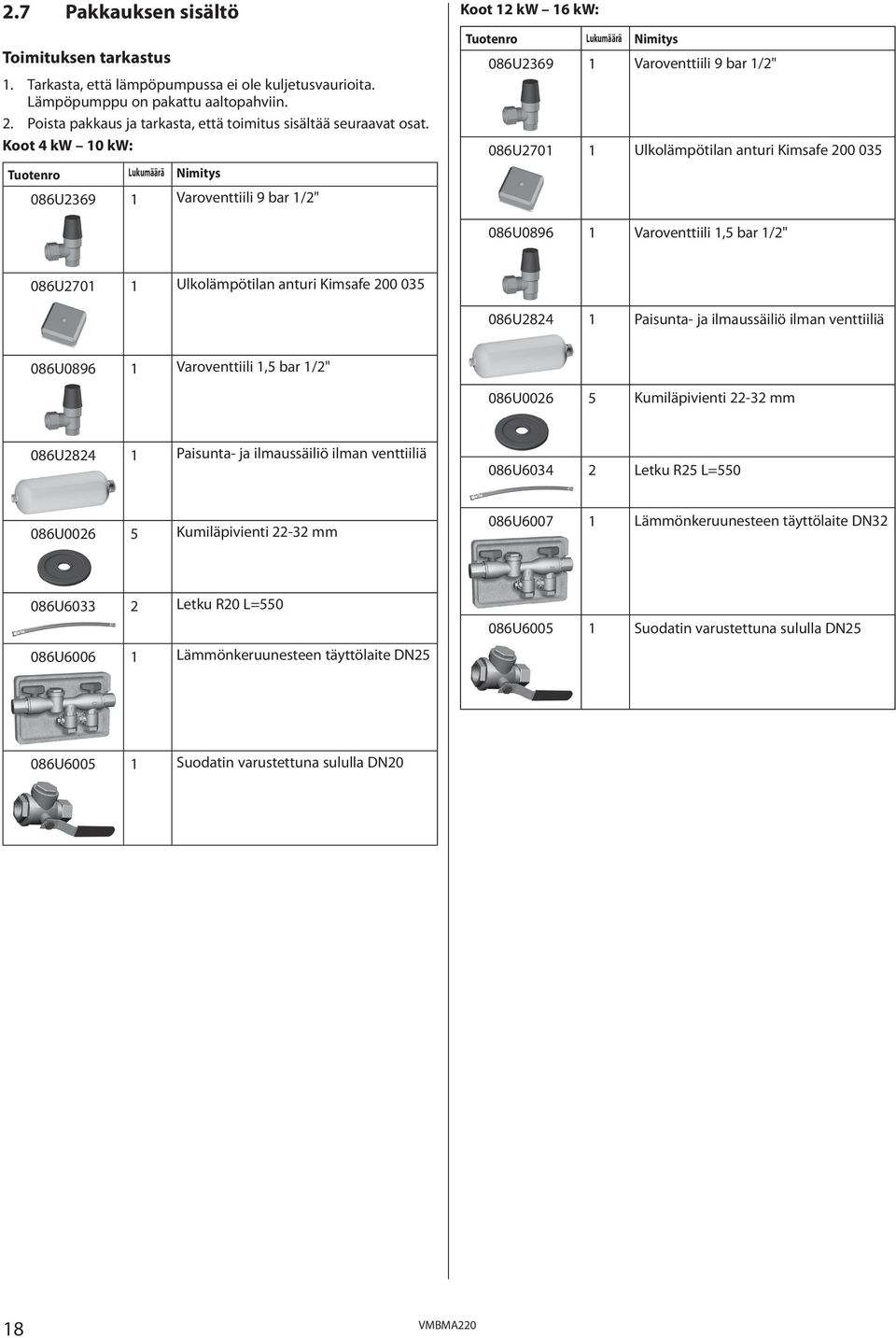 Koot 4 10 : Tuotenro Lukumäärä Nimitys 086U2369 1 Varoventtiili 9 bar 1/2" Koot 12 16 : Tuotenro Lukumäärä Nimitys 086U2369 1 Varoventtiili 9 bar 1/2" 086U2701 1 Ulkolämpötilan anturi Kimsafe 200 035