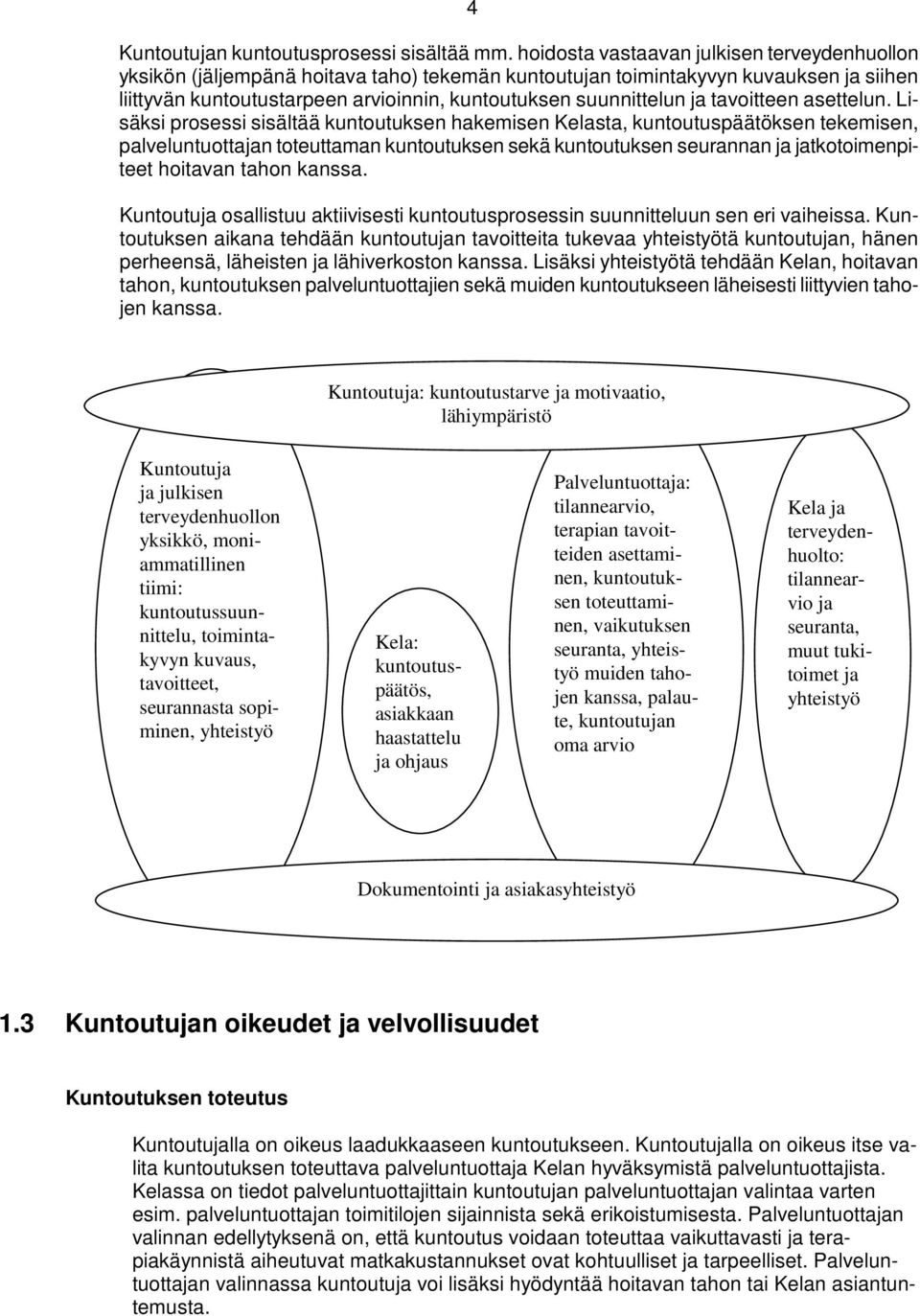 ja tavoitteen asettelun.