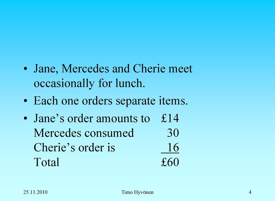 Jane s order amounts to 14 Mercedes consumed 30