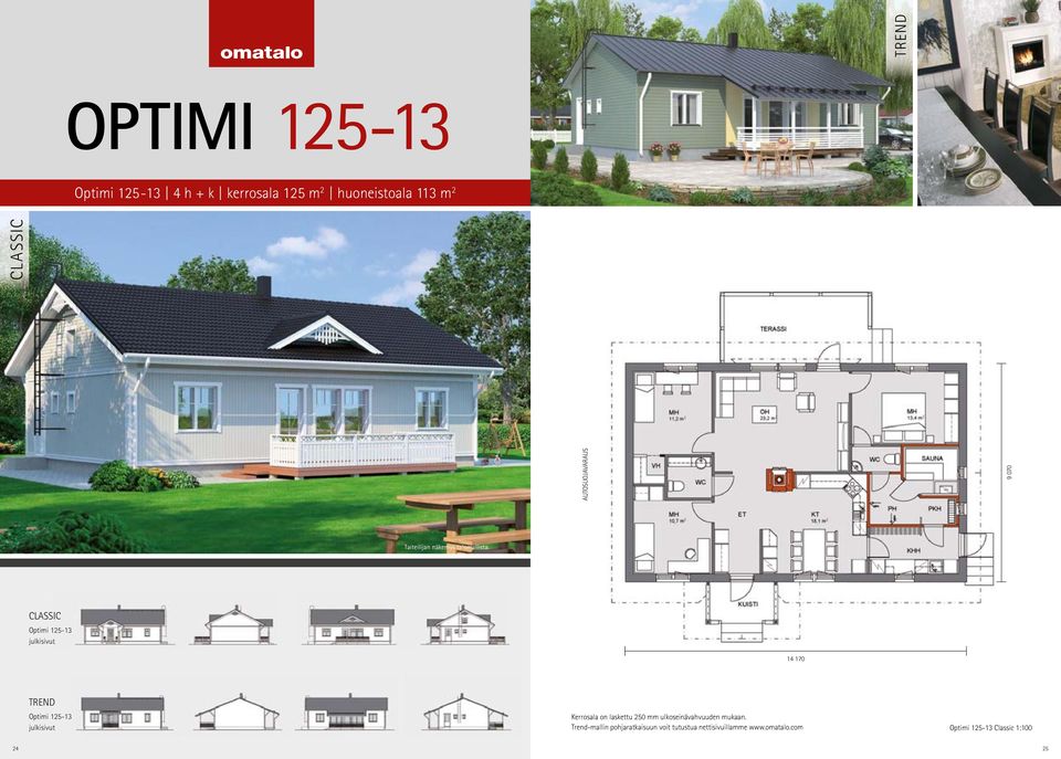 170 Optimi 125-13 Trend-mallin pohjaratkaisuun voit tutustua