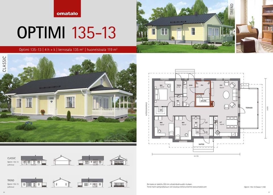 135-13 Optimi 135-13 Trend-mallin pohjaratkaisuun voit