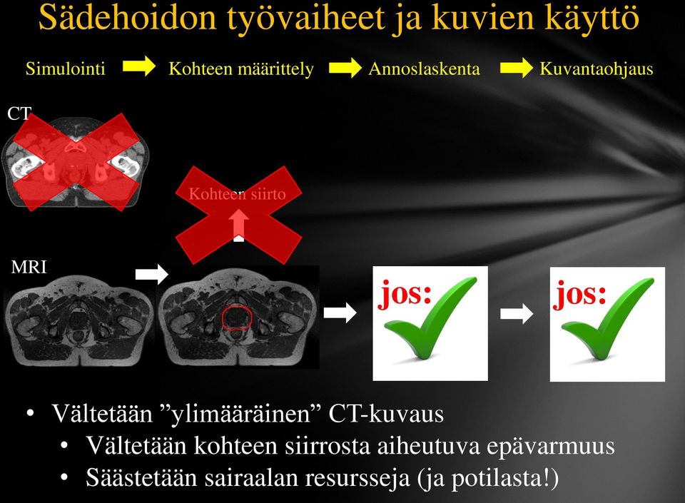 jos: jos: Vältetään ylimääräinen CT-kuvaus Vältetään kohteen