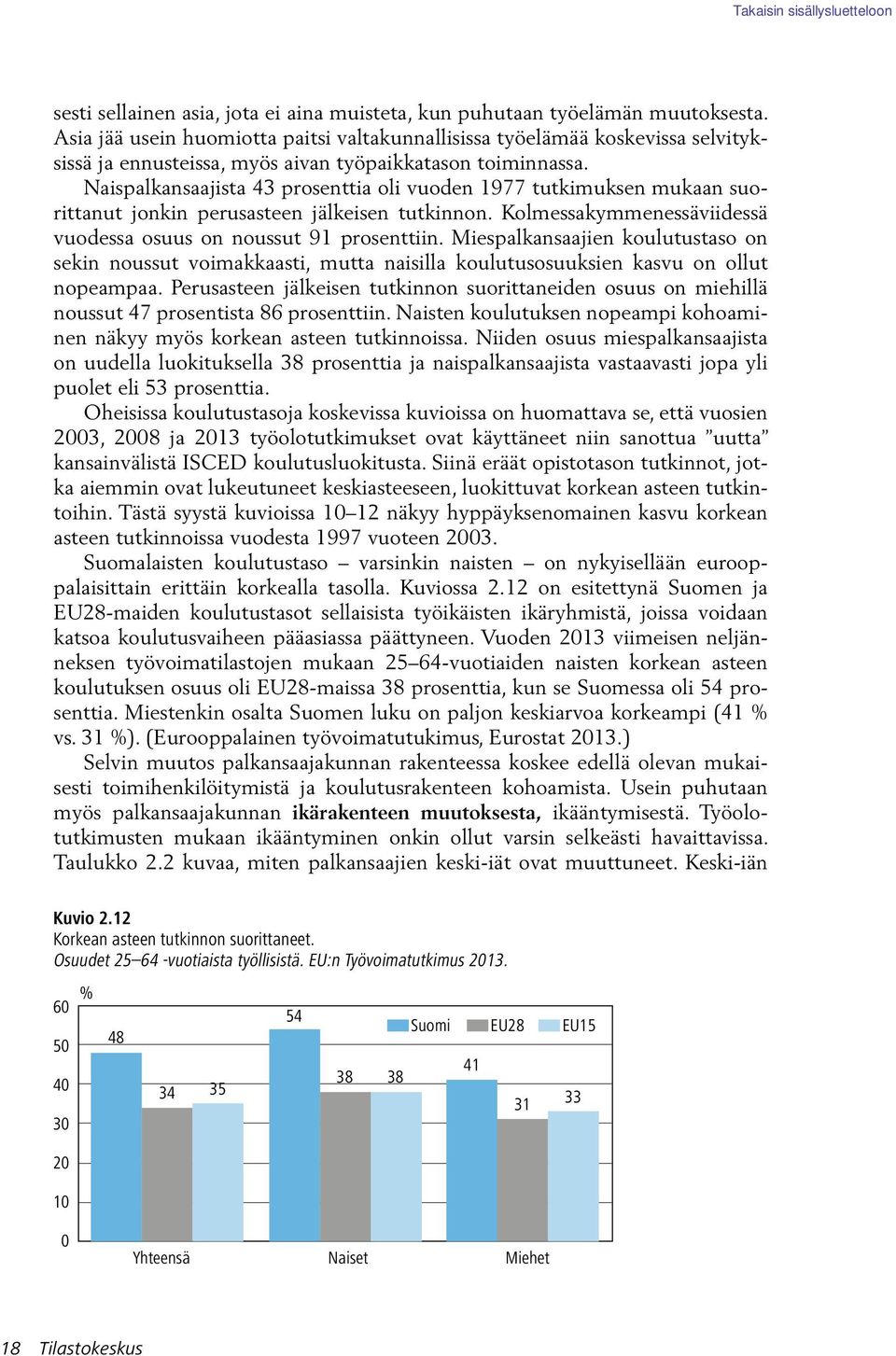 Naispalkansaajista 43 prosenttia oli vuoden 1977 tutkimuksen mukaan suorittanut jonkin perusasteen jälkeisen tutkinnon. Kolmessakymmenessäviidessä vuodessa osuus on noussut 91 prosenttiin.