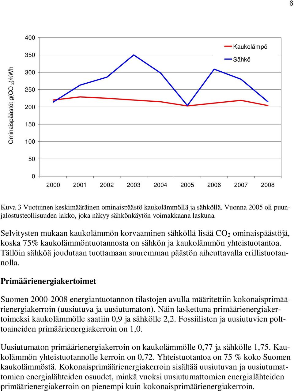 Selvitysten mukaan kaukolämmön korvaaminen sähköllä lisää CO 2 ominaispäästöjä, koska 75% kaukolämmöntuotannosta on sähkön ja kaukolämmön yhteistuotantoa.