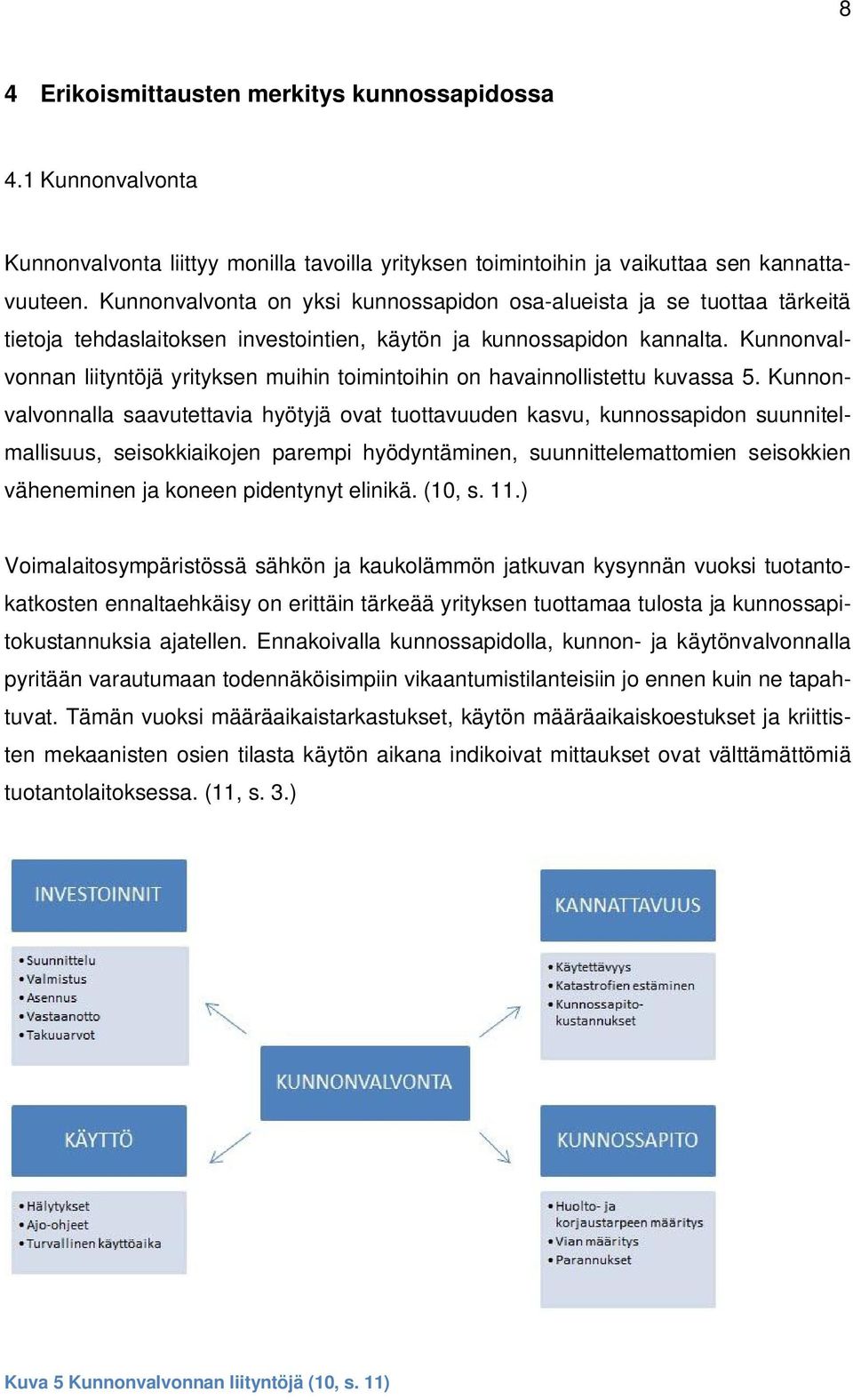 Kunnonvalvonnan liityntöjä yrityksen muihin toimintoihin on havainnollistettu kuvassa 5.