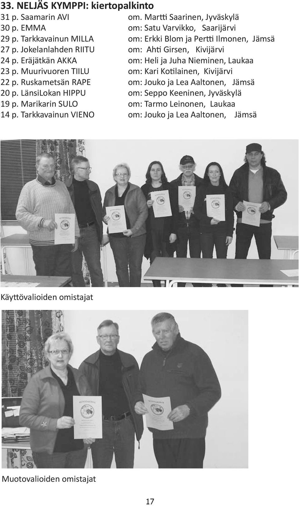 Eräjätkän AKKA om: Heli ja Juha Nieminen, Laukaa 23 p. Muurivuoren TIILU om: Kari Kotilainen, Kivijärvi 22 p.