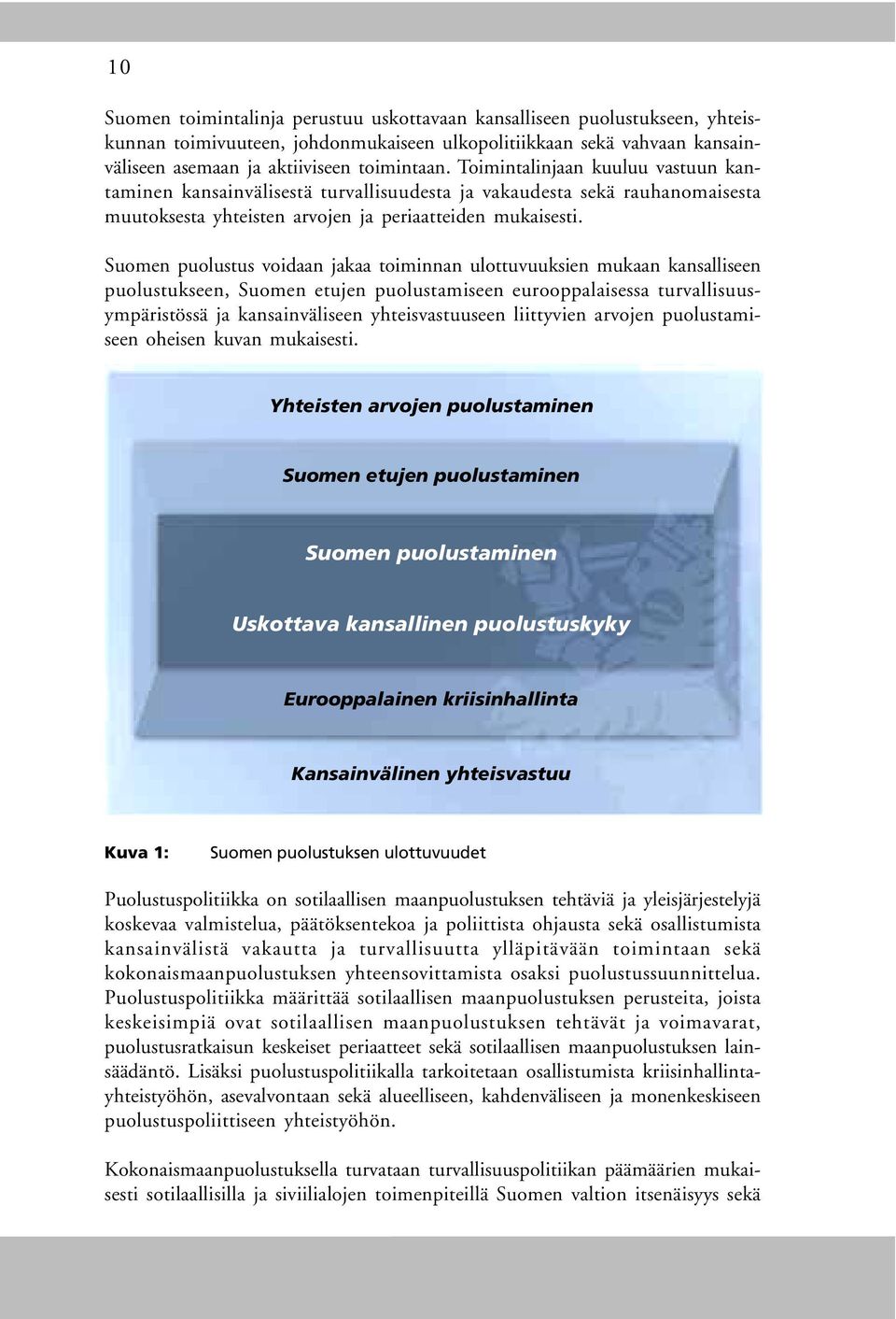 Suomen puolustus voidaan jakaa toiminnan ulottuvuuksien mukaan kansalliseen puolustukseen, Suomen etujen puolustamiseen eurooppalaisessa turvallisuusympäristössä ja kansainväliseen yhteisvastuuseen