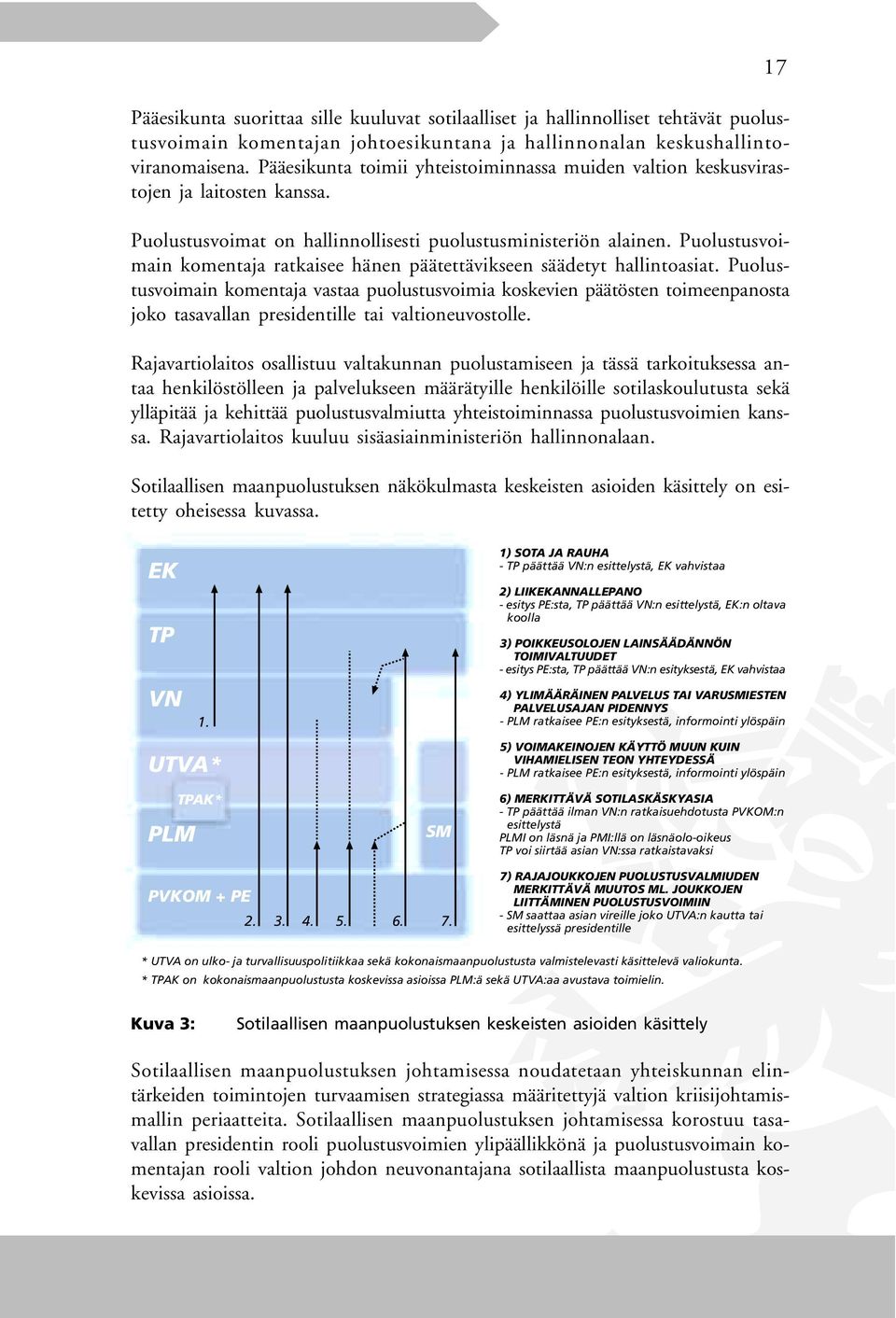 Puolustusvoimain komentaja ratkaisee hänen päätettävikseen säädetyt hallintoasiat.