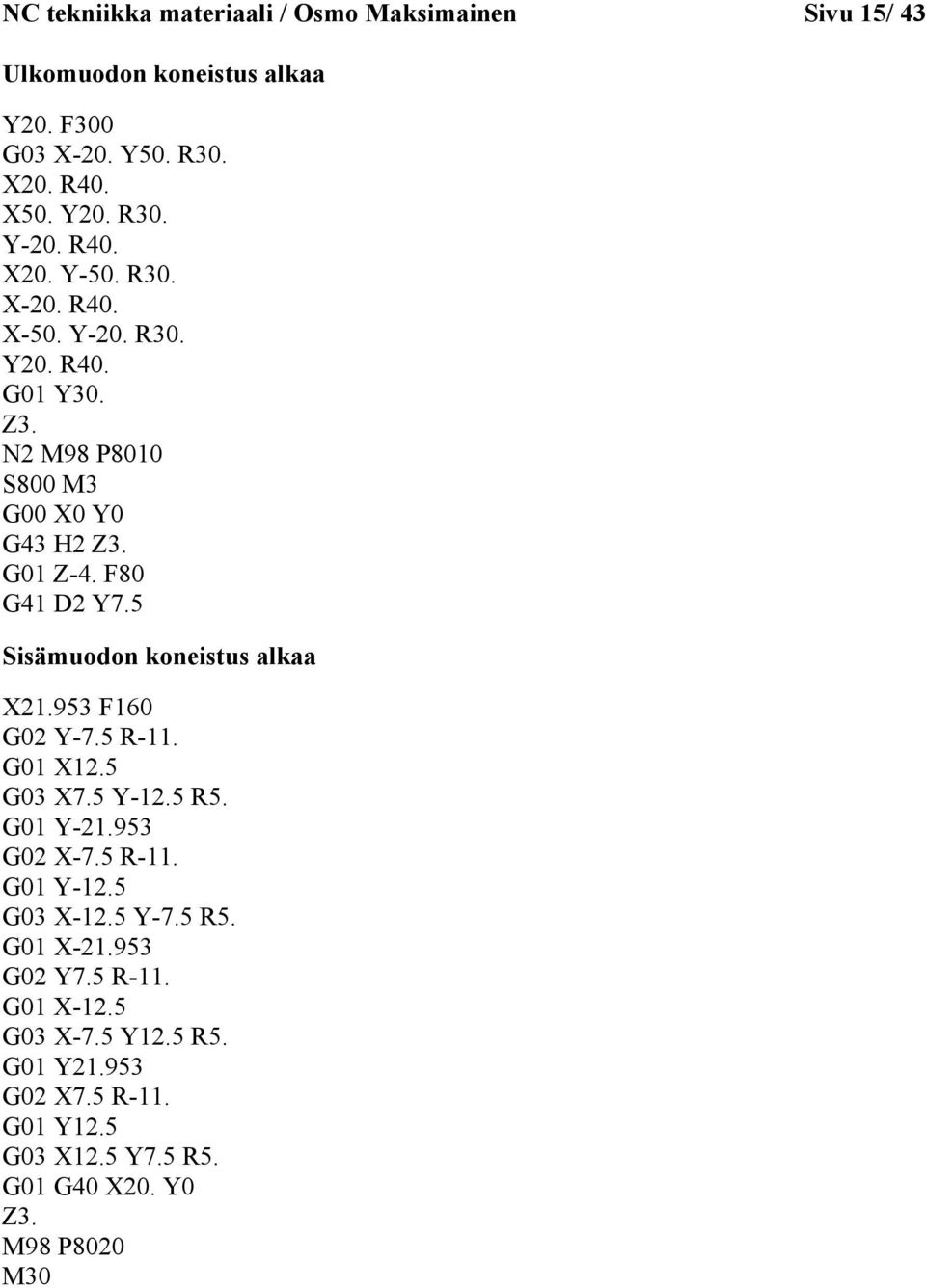 5 Sisämuodon koneistus alkaa X21.953 F160 G02 Y-7.5 R-11. G01 X12.5 G03 X7.5 Y-12.5 R5. G01 Y-21.953 G02 X-7.5 R-11. G01 Y-12.5 G03 X-12.5 Y-7.