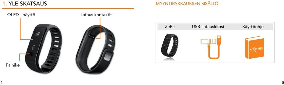 OLED -näyttö Lataus