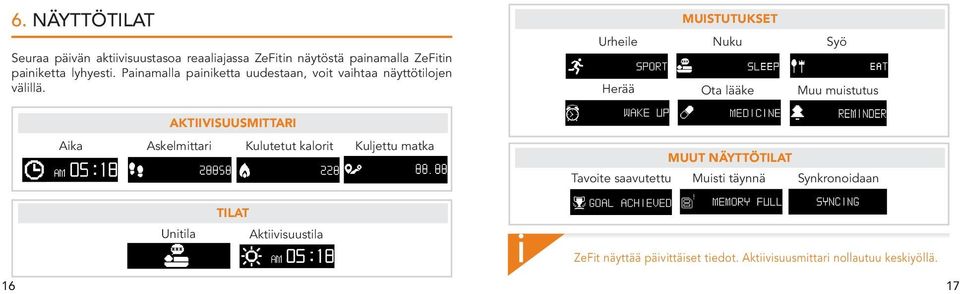 Urhele Herää MUISTUTUKSET Nuku Ota lääke Syö Muu mustutus AKTIIVISUUSMITTARI Aka Askelmttar Kulutetut kalort