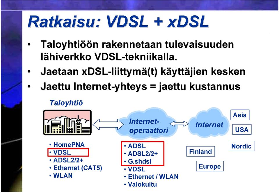 Jaetaan xdsl-liittymä(t) käyttäjien kesken Jaettu Internet-yhteys = jaettu kustannus