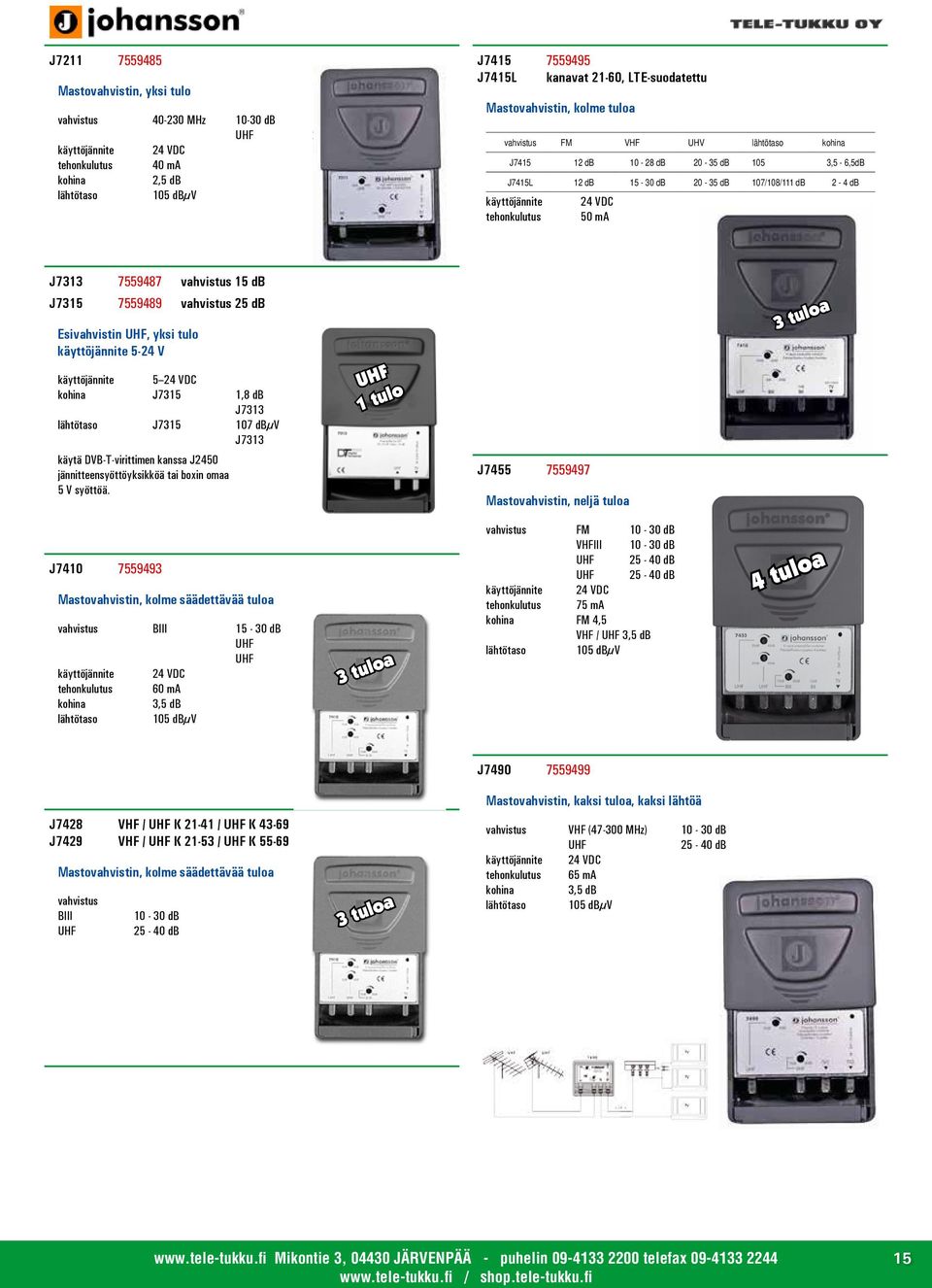 7559487 15 db J7315 7559489 25 db Esivahvistin UHF, yksi tulo käyttöjännite 5-24 V käyttöjännite 5 24 VDC kohina J7315 1,8 db J7313 lähtötaso J7315 107 dbµv J7313 käytä DVB-T-virittimen kanssa J2450