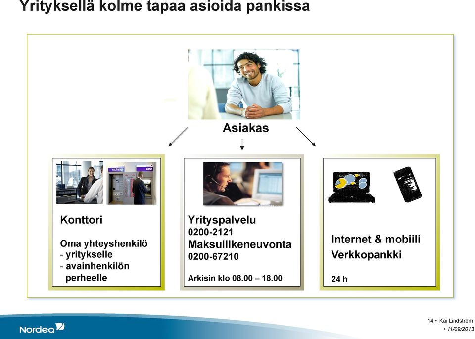 perheelle Yrityspalvelu 0200-2121 Maksuliikeneuvonta 0200-67210