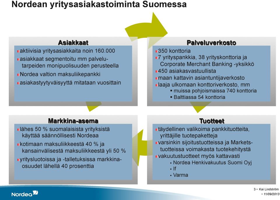 yrityspankkia, 38 yrityskonttoria ja Corporate Merchant Banking -yksikkö " 450 asiakasvastuullista " maan kattavin asiantuntijaverkosto " laaja ulkomaan konttoriverkosto, mm muissa pohjoismaissa 740