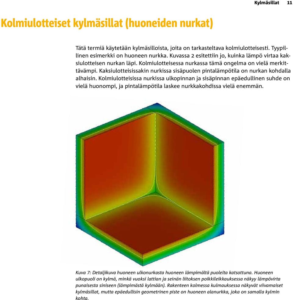 Kaksiulotteisissakin nurkissa sisäpuolen pintalämpötila on nurkan kohdalla alhaisin.