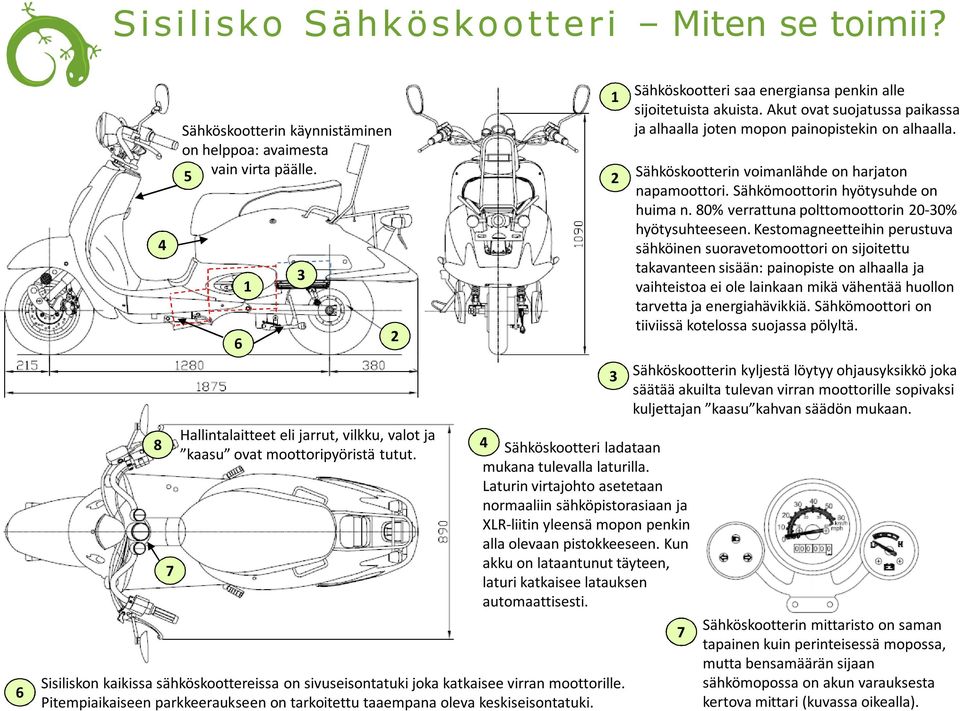 Laturin virtajohto asetetaan normaaliin sähköpistorasiaan ja XLR-liitin yleensä mopon penkin alla olevaan pistokkeeseen. Kun akku on lataantunut täyteen, laturi katkaisee latauksen automaattisesti.