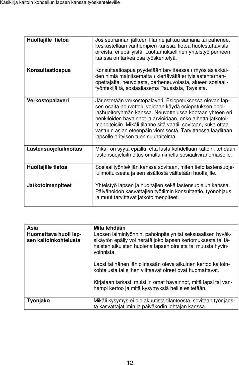 Konsultaatioapua pyydetään tarvittaessa ( myös asiakkaiden nimiä mainitsematta ) kiertävältä erityislastentarhanopettajalta, neuvolasta, perheneuvolasta, alueen sosiaalityöntekijältä, sosiaaliasema