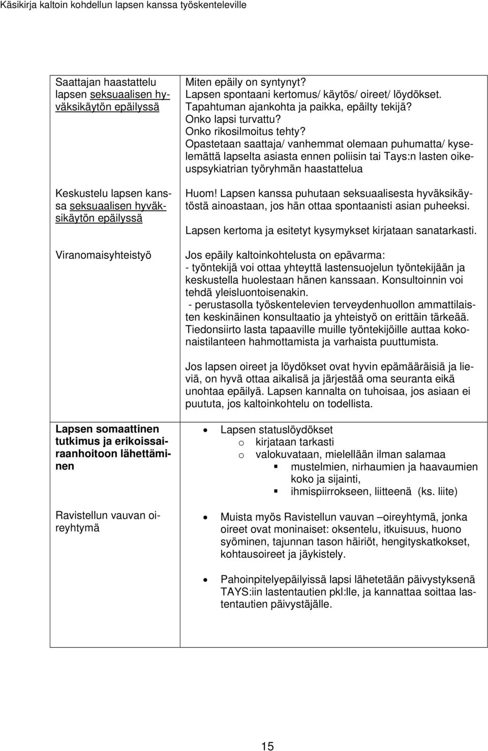 Opastetaan saattaja/ vanhemmat olemaan puhumatta/ kyselemättä lapselta asiasta ennen poliisin tai Tays:n lasten oikeuspsykiatrian työryhmän haastattelua Huom!