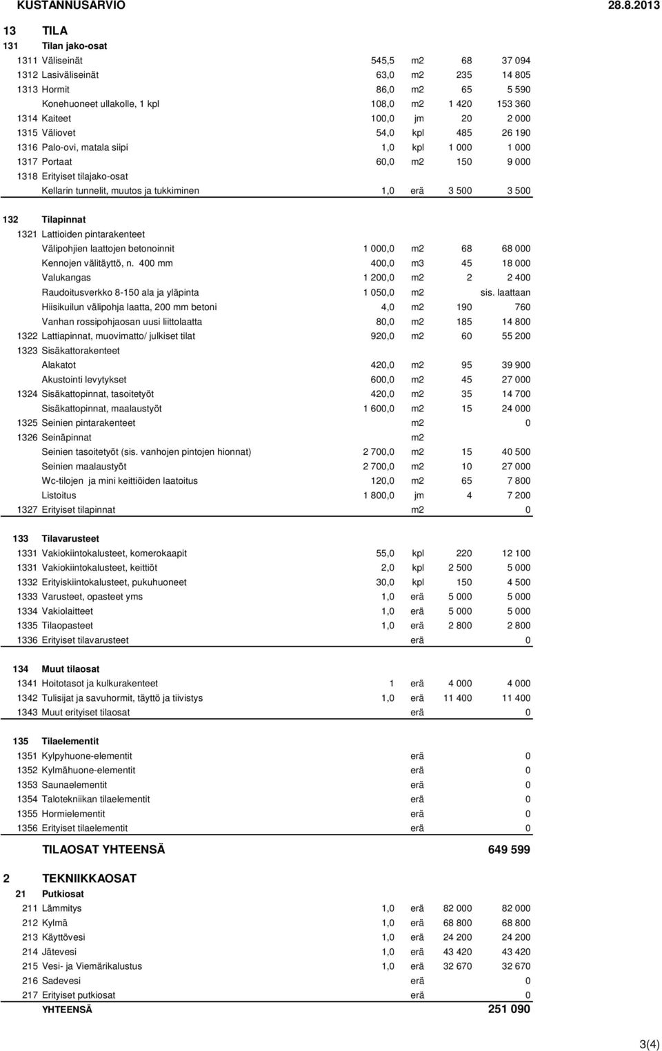 1,0 erä 3 500 3 500 132 Tilapinnat 1321 Lattioiden pintarakenteet Välipohjien laattojen betonoinnit 1 000,0 m2 68 68 000 Kennojen välitäyttö, n.