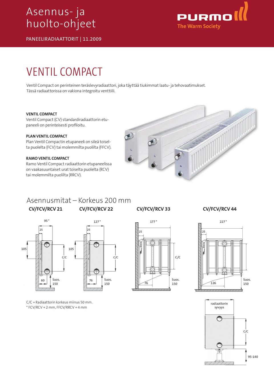 PLAN VENTIL COMPACT Plan Ventil Compactin etupaneeli on sileä toiselta puolelta (FCV) tai molemmilta puolilta (FFCV).