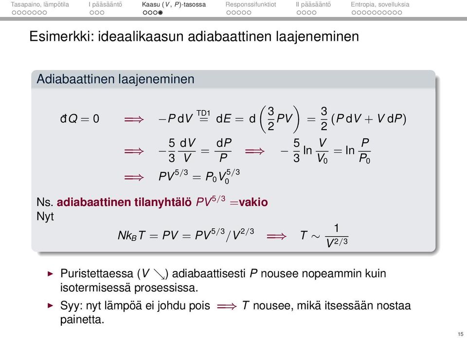 adiabaattinen tilanyhtälö PV 5/3 =vakio Nyt Nk B T = PV = PV 5/3 /V 2/3 = T 1 V 2/3 Puristettaessa (V )