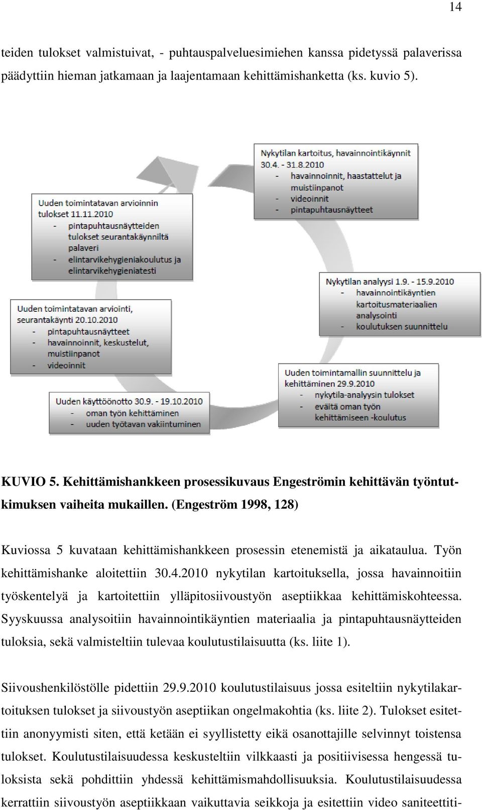 Työn kehittämishanke aloitettiin 30.4.2010 nykytilan kartoituksella, jossa havainnoitiin työskentelyä ja kartoitettiin ylläpitosiivoustyön aseptiikkaa kehittämiskohteessa.