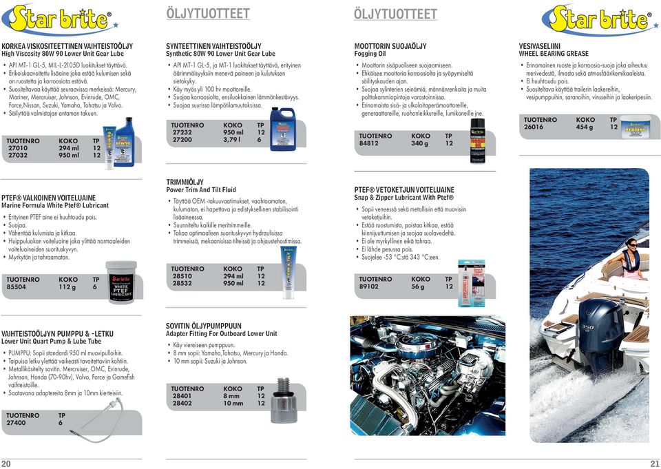 Suositeltavaa käyttää seuraavissa merkeissä: Mercury, Mariner, Mercruiser, Johnson, Evinrude, OMC, Force,Nissan, Suzuki, Yamaha, Tohatsu ja Volvo. Säilyttää valmistajan antaman takuun.
