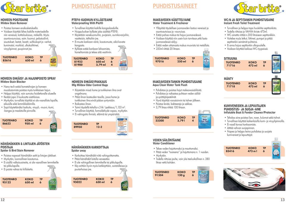 PTEF KUOMUN KYLLÄSTEAINE Waterproofing With Ptef Turvallinen käyttää kaikille kangaslaaduille. Huippuluokan kylläste joka sisältää PTEF.
