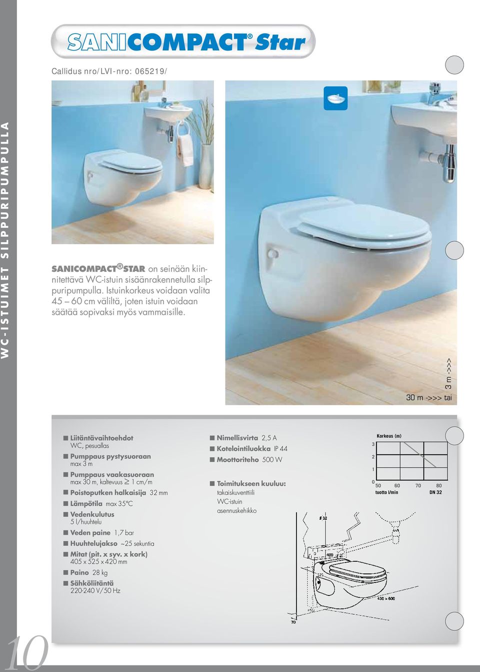 m ->>> m ->>> tai WC, pesuallas max m pumppaus vaakasuoraan max m, kaltevuus cm/m mm max C Vedenkulutus l/huuhtelu Veden paine,7 bar