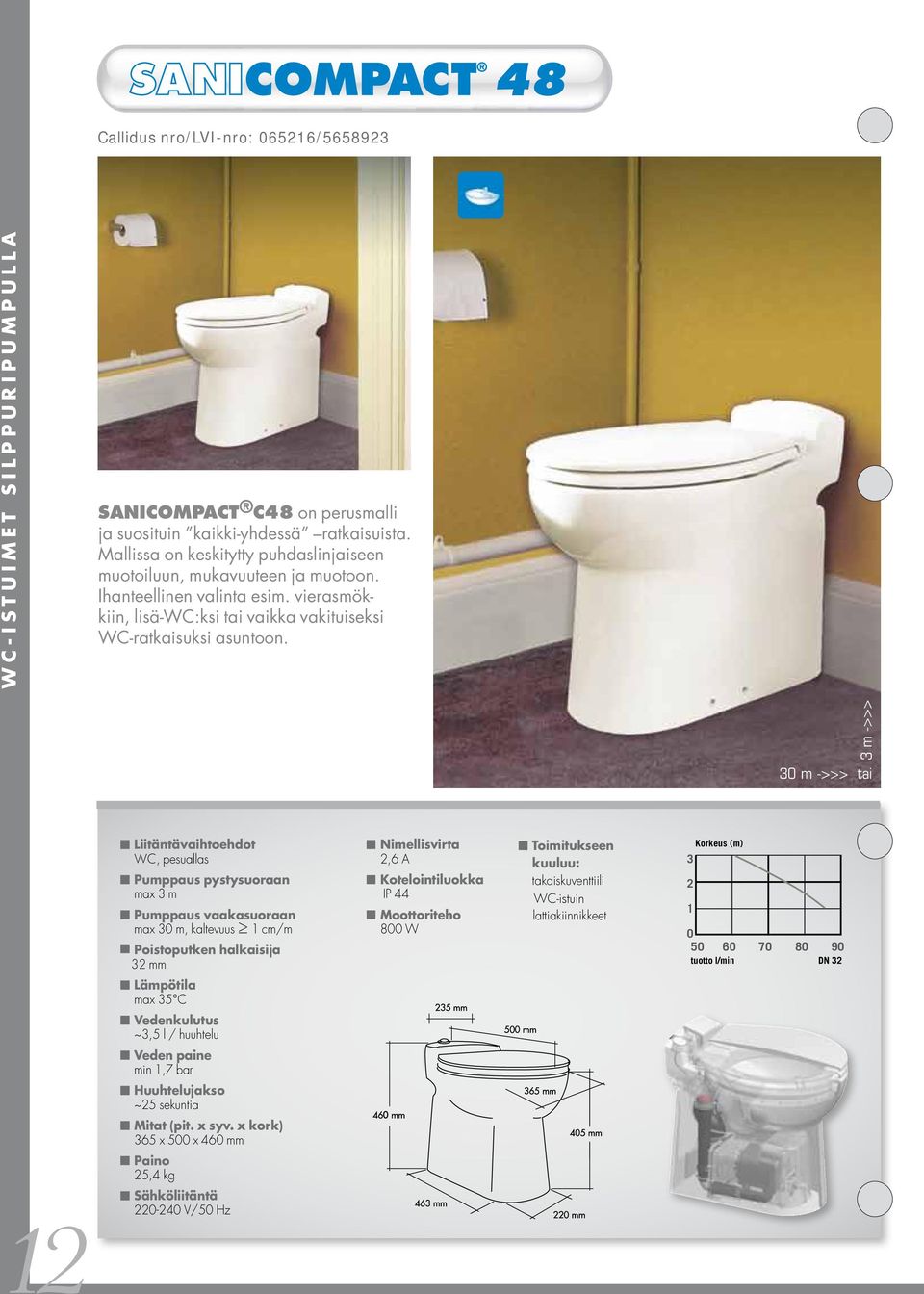 vierasmökkiin, lisä-wc:ksi tai vaikka vakituiseksi WC-ratkaisuksi asuntoon.