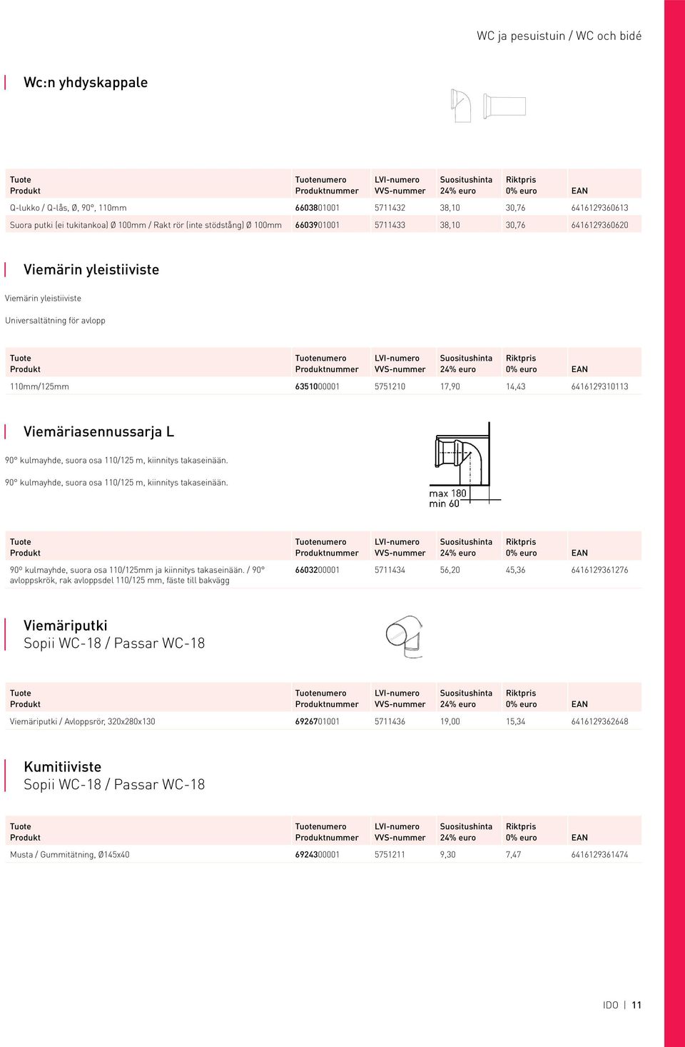 6416129310113 Viemäriasennussarja L 90 kulmayhde, suora osa 110/125 m, kiinnitys takaseinään. 90 kulmayhde, suora osa 110/125 m, kiinnitys takaseinään. 90º kulmayhde, suora osa 110/125mm ja kiinnitys takaseinään.