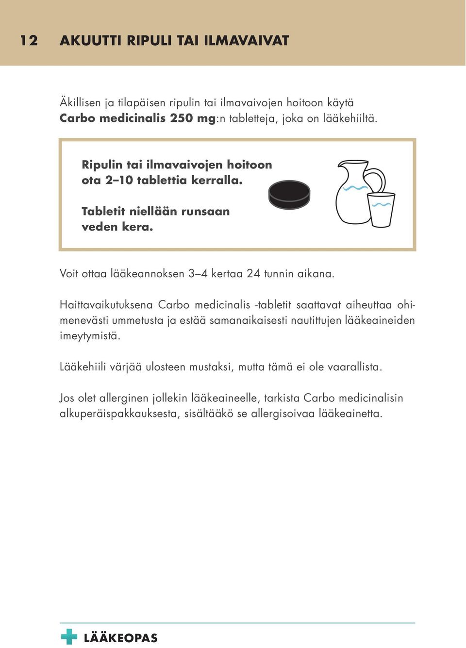 Haittavaikutuksena Carbo medicinalis -tabletit saattavat aiheuttaa ohimenevästi ummetusta ja estää samanaikaisesti nautittujen lääkeaineiden imeytymistä.