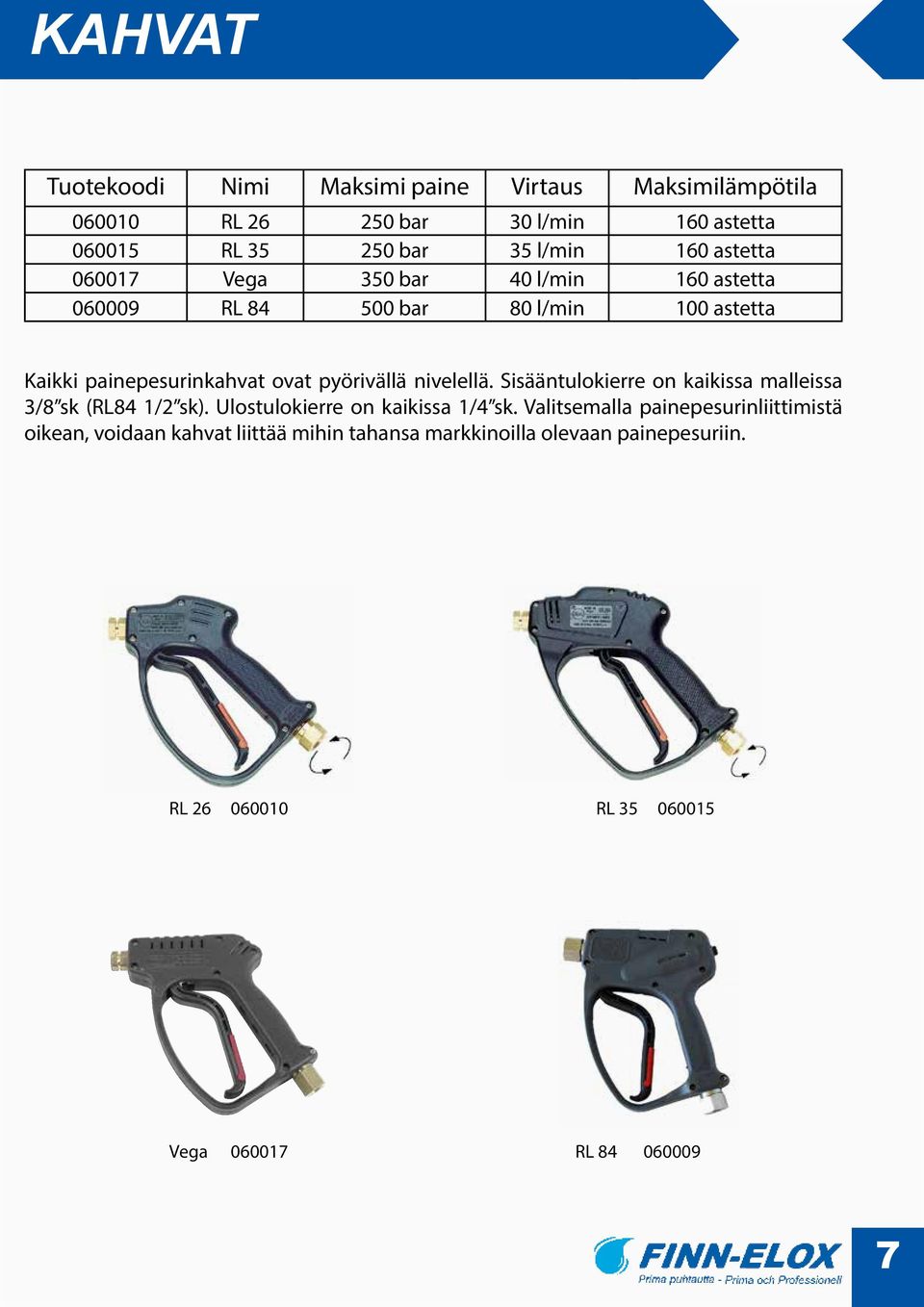 nivelellä. Sisääntulokierre on kaikissa malleissa 3/8 sk (RL84 1/2 sk). Ulostulokierre on kaikissa 1/4 sk.