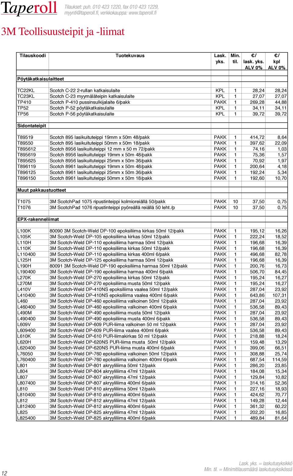 pussinsulkijalaite 6/pakk PAKK 1 269,28 44,88 TP52 Scotch P-52 pöytäkatkaisulaite KPL 1 34,11 34,11 TP56 Scotch P-56 pöytäkatkaisulaite KPL 1 39,72 39,72 Sidontateipit T89519 Scotch 895