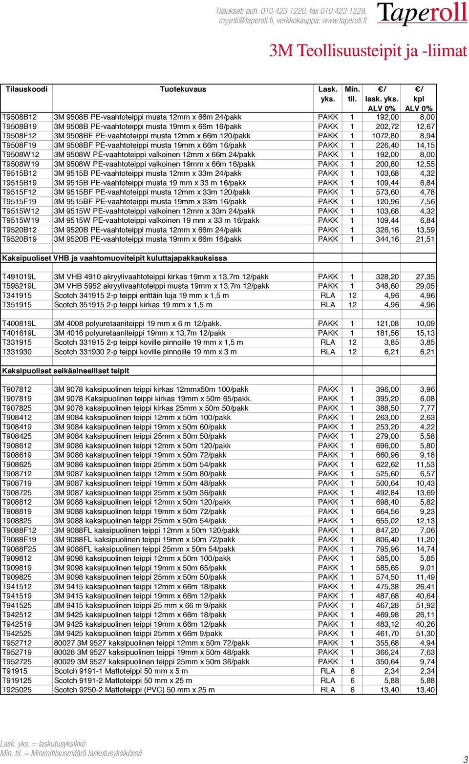 PE-vaahtoteippi musta 12mm x 66m 120/pakk PAKK 1 1072,80 8,94 T9508F19 3M 9508BF PE-vaahtoteippi musta 19mm x 66m 16/pakk PAKK 1 226,40 14,15 T9508W12 3M 9508W PE-vaahtoteippi valkoinen 12mm x 66m