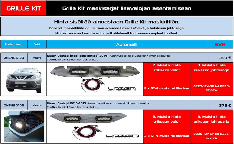 Hinnastossa on kerrottu automallikohtaisesti tuotteeseen sopivat tuotteet.