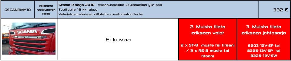 Valmistusmateriaali kiillotettu ruostumaton teräs 332 Ei kuvaa 2 x